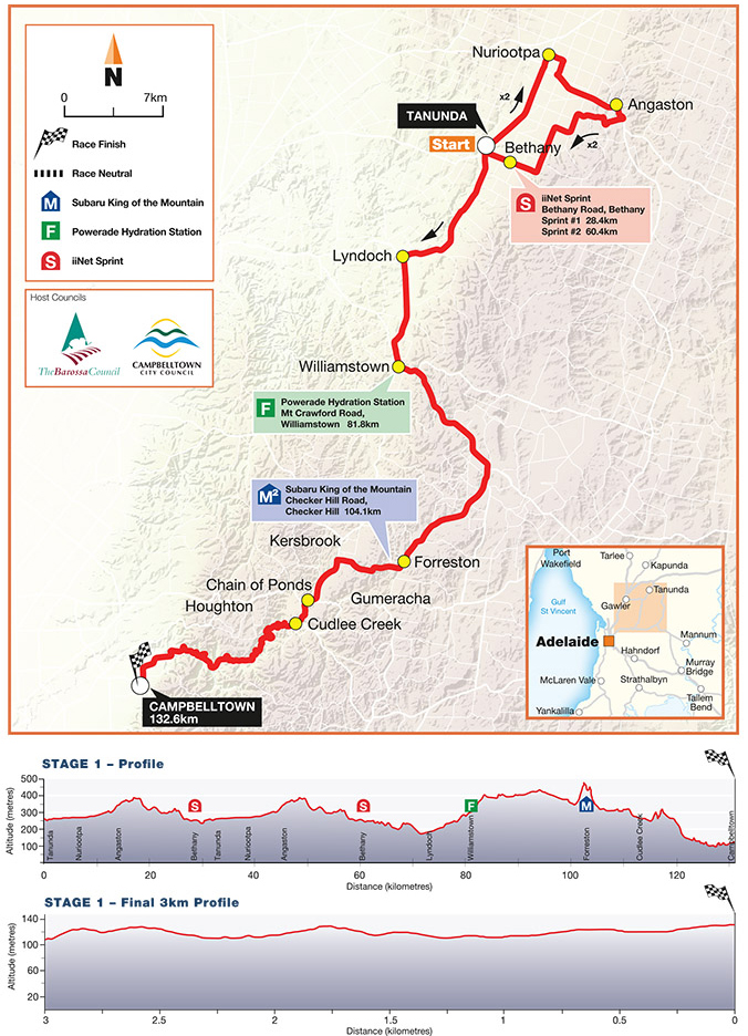 Stage 1 map